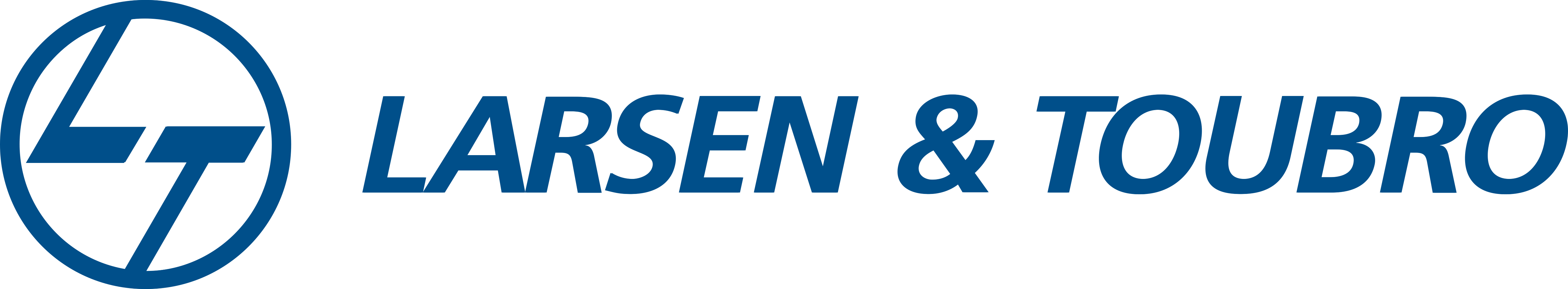 Larsen and Toubro